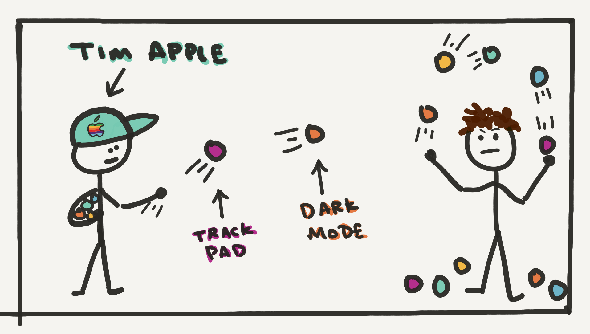 Juggling all the iOS features